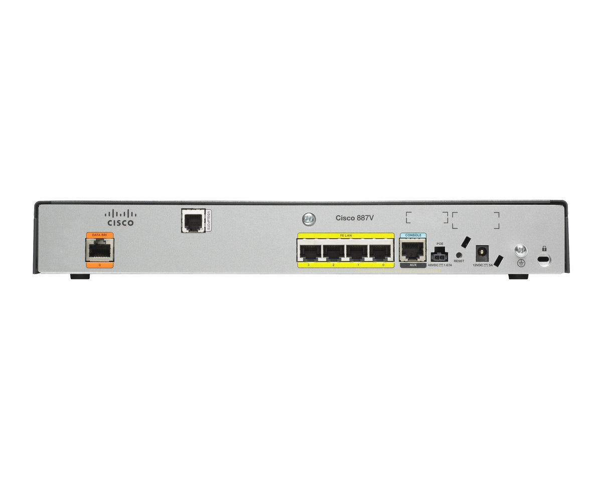 Refurb/880 Series Integrated Srv Rtr