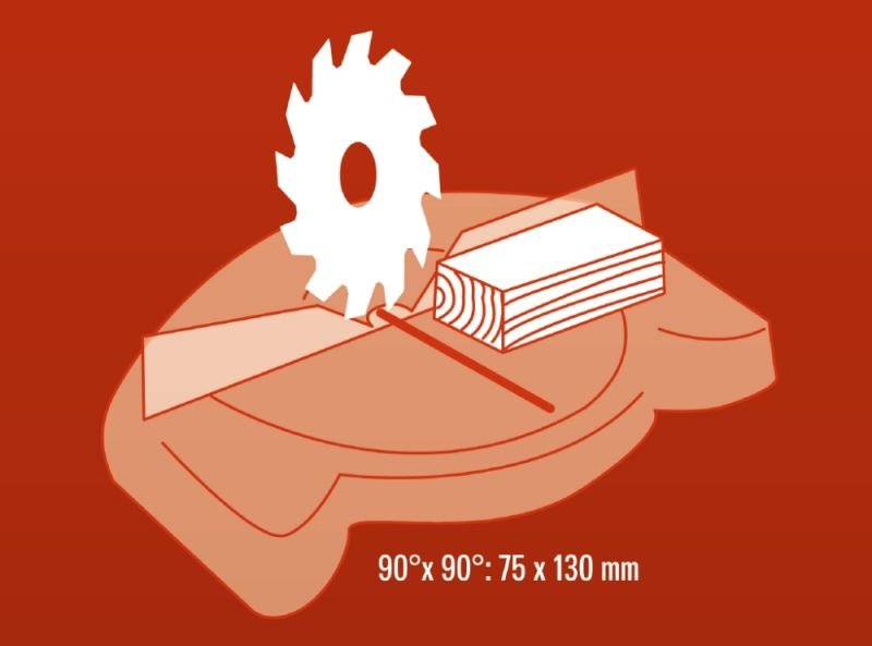 Sierra Tronzadora E Ingletadora Einhell Tc-Ms 2513 L (Rojo, 1.600 Vatios) 4300850