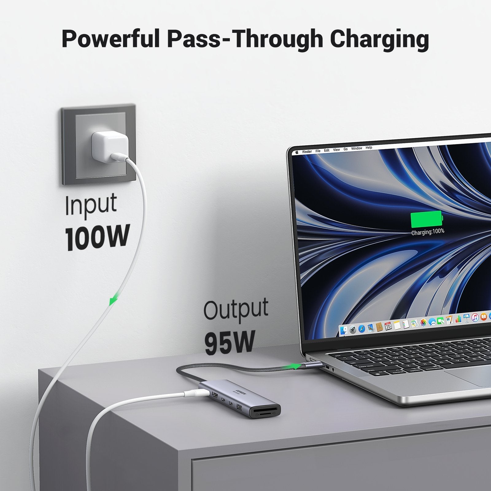 Hub Ugreen 7en1 Usb-C A Hdmi+2xusb-C+Usb-A+Sd/Tf