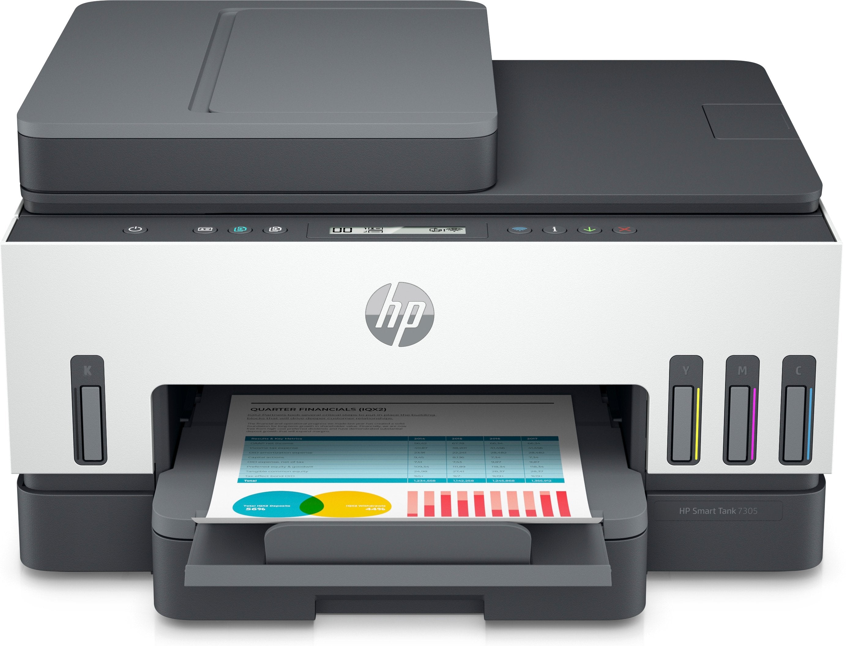 Hp Multifuncion Inkjet Smart Tank 7305 Light Basalt