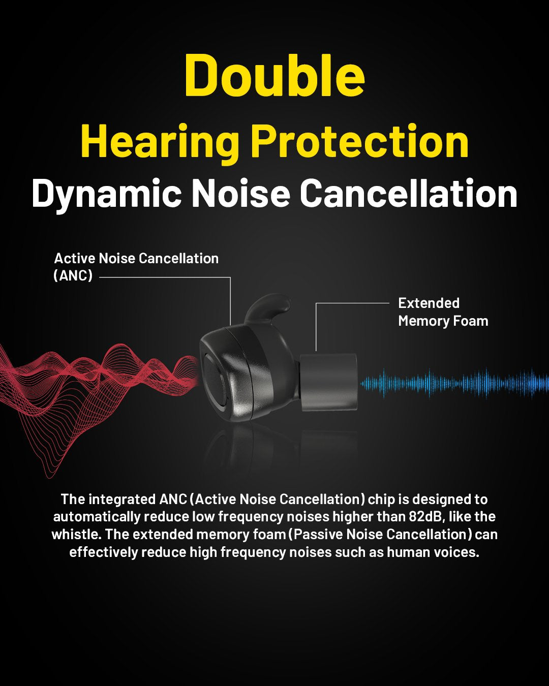 EAN 6952506495801 - Nitecore NE20 Auriculares Inalámbrico gancho de oreja Bluetooth Negro imagen 12