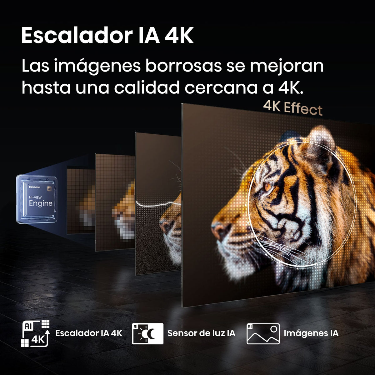 EAN 6942351416885 - Hisense E7Q PRO 75E7Q PRO 190,5 cm (75") 4K Ultra HD Smart TV Wifi Negro 385 cd / m² imagen 17