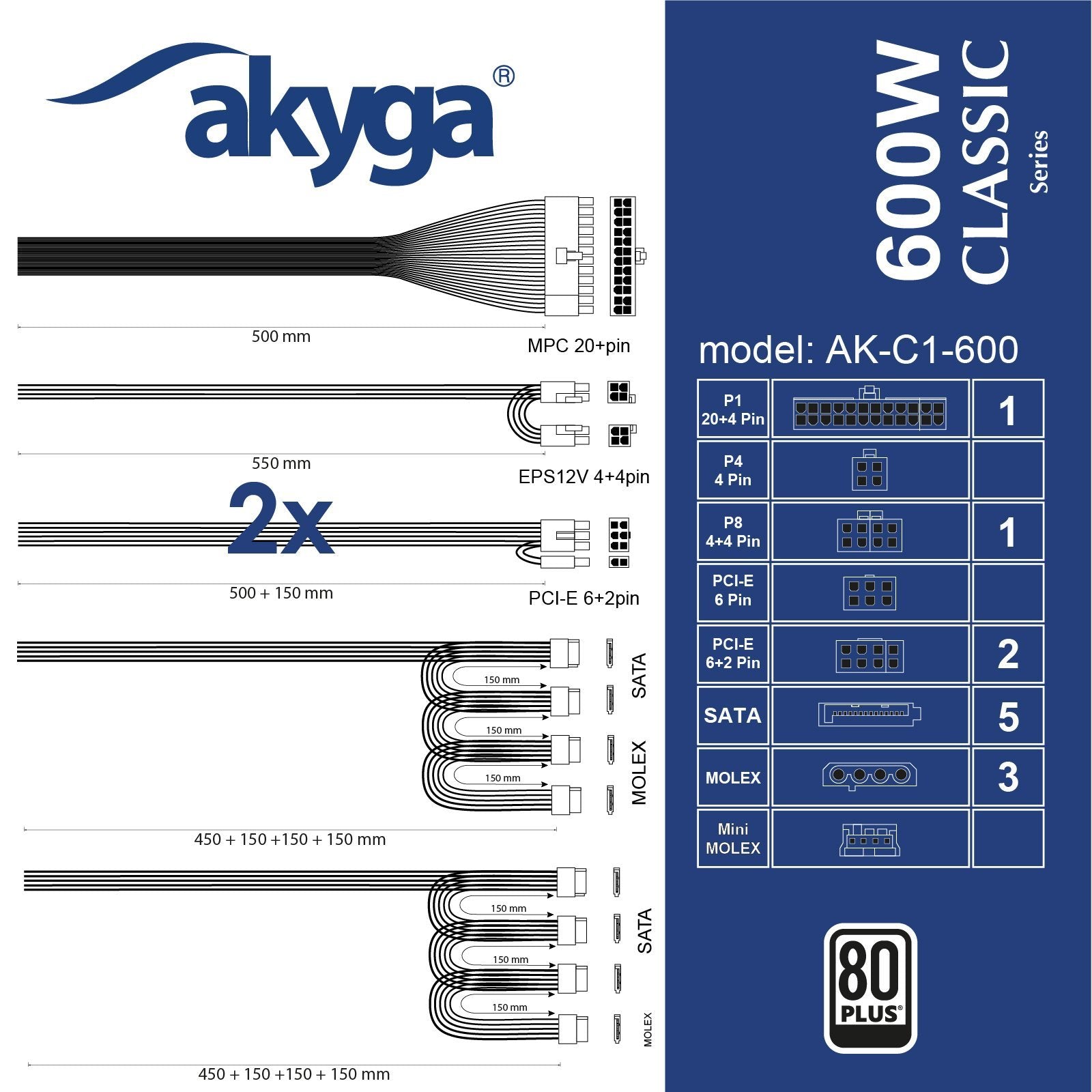 EAN 5901720139337 - Akyga AK-C1-600 unidad de fuente de alimentación 600 W 24-pin ATX ATX Negro imagen 5