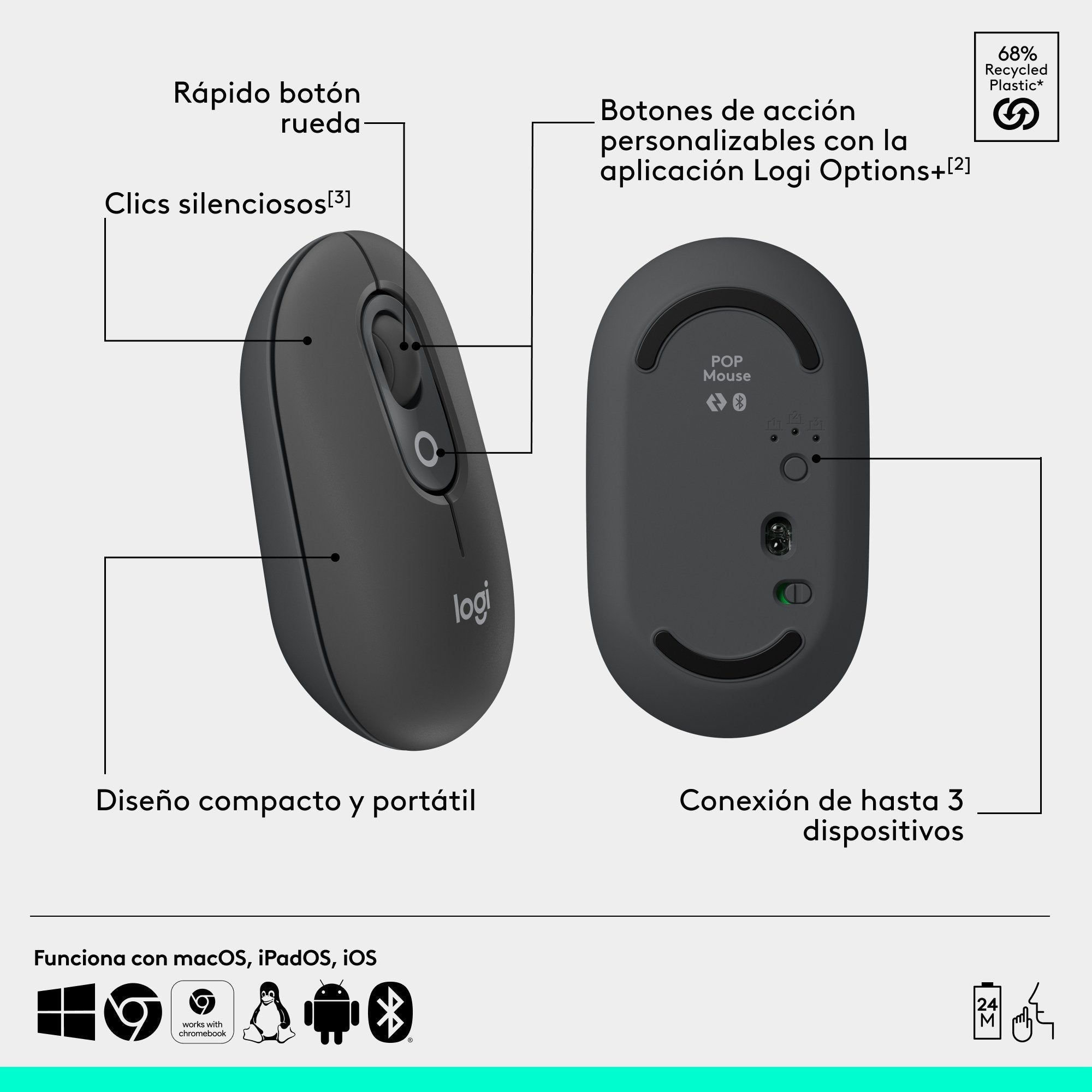 Raton Inalambrico Logitech Pop Mouse Grafito 910-007412