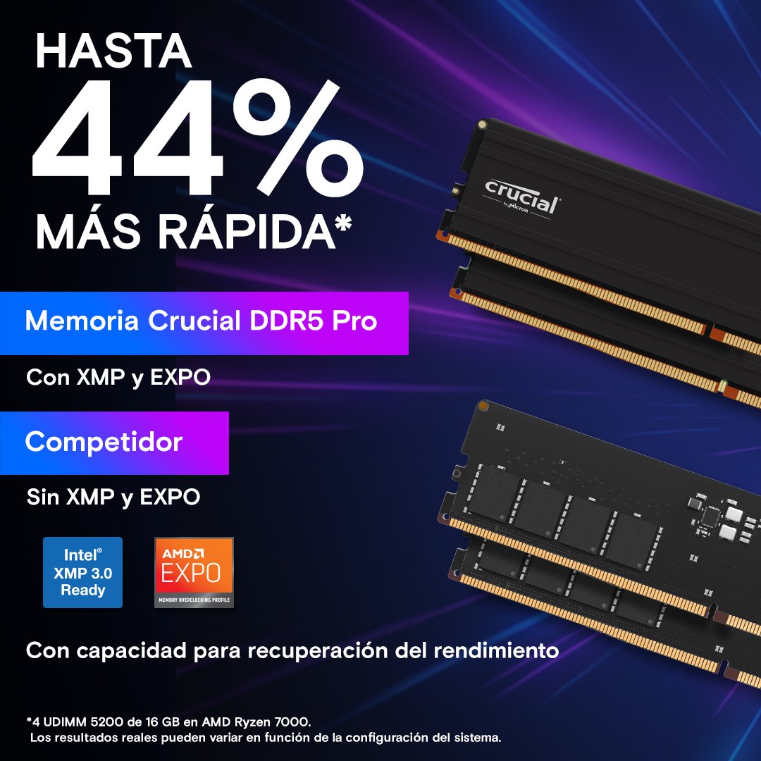 EAN 0649528944474 - Crucial Pro CP2K64G56C46U5 módulo de memoria 128 GB 2 x 64 GB DDR5 imagen 5