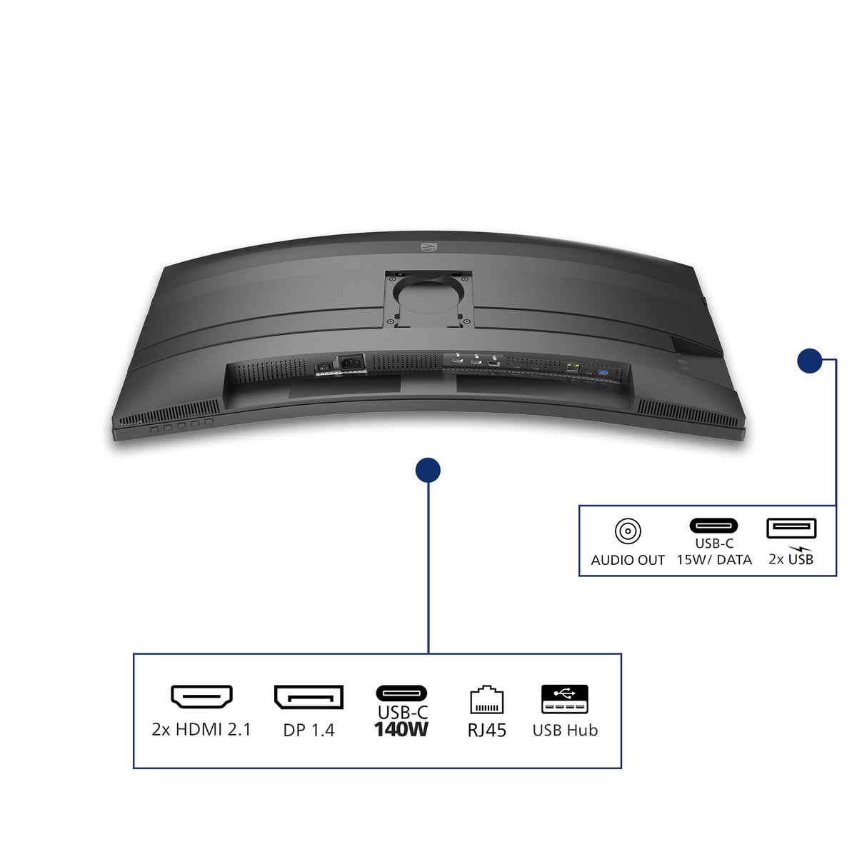 EAN 8721038007688 - Philips 5000 series 34B2U5900C/00 pantalla para PC 86,4 cm (34") 5120 x 2160 Pixeles WUHD LCD Gris imagen 6