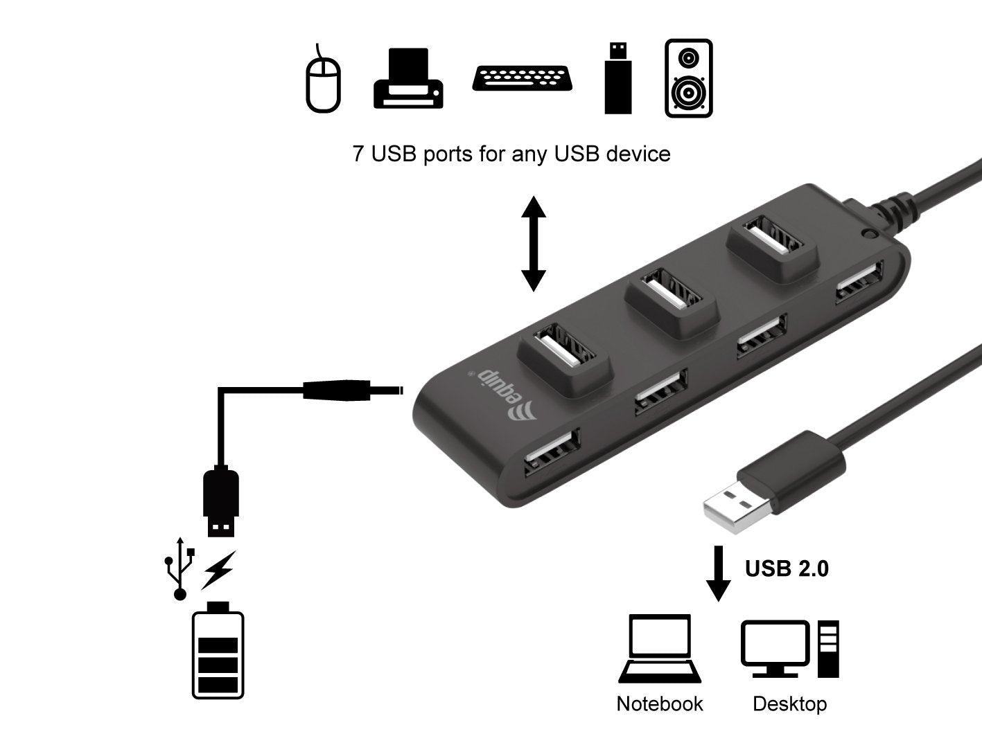 Equip Usb-Hub Usb 2.0 M -> 7x Usb H 0.15cm 480mbps Negro