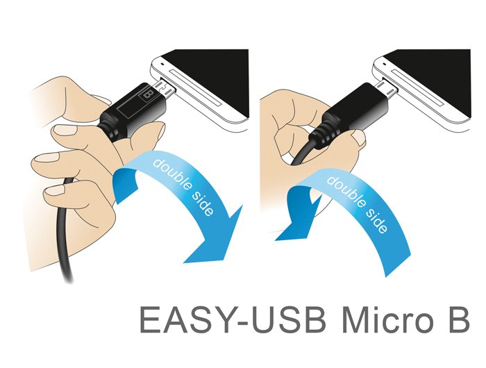 Delock Cable Easy Usb 2.0-A > Easy Micro-B Macho/Macho Blanco 1 M