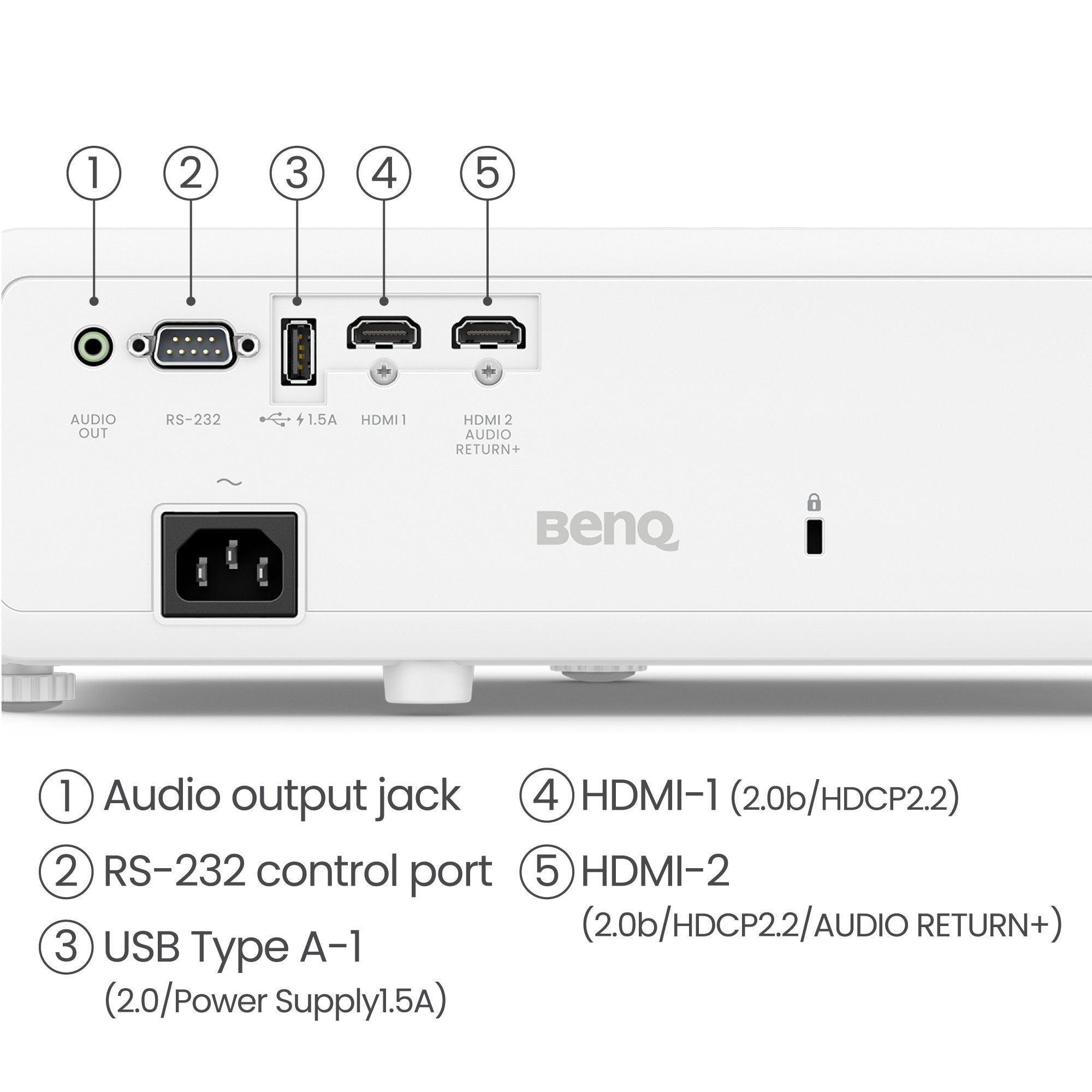 Benq Tk710