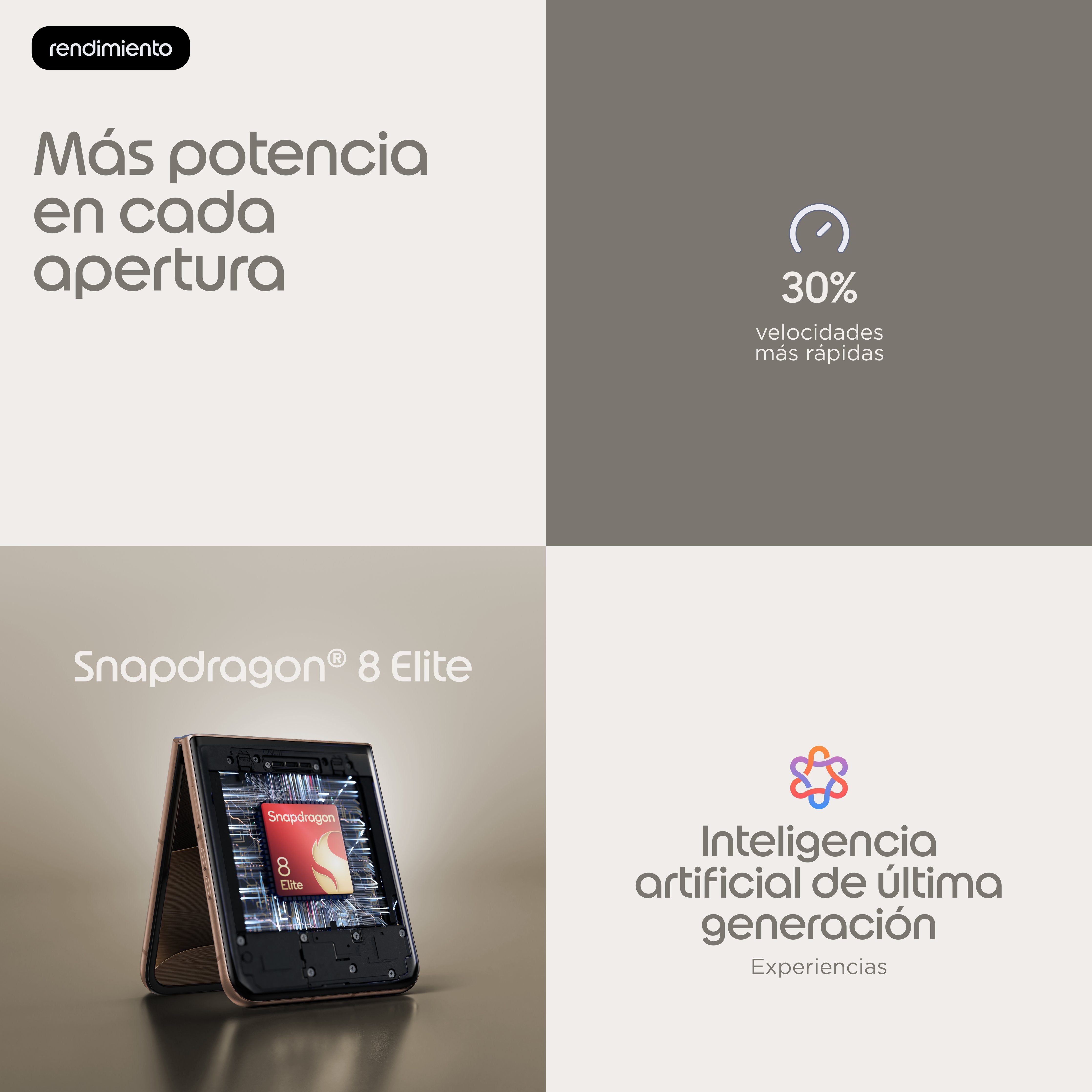 EAN 0840493612782 - Motorola razr 70 ultra 17,7 cm (6.96") SIM doble Android 16.0 5G USB Tipo C 16 GB 512 GB 5000 mAh Madera imagen 15