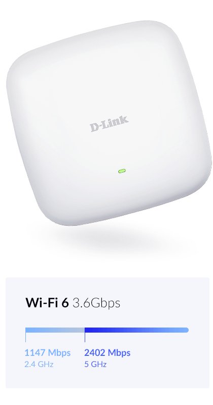 Punto De Acceso Inalámbrico D-Link Dap-X2850 Poe 3600mbps 2.4ghz 5ghz Antenas De 3.5 5.5dbi Wifi 802.11ax