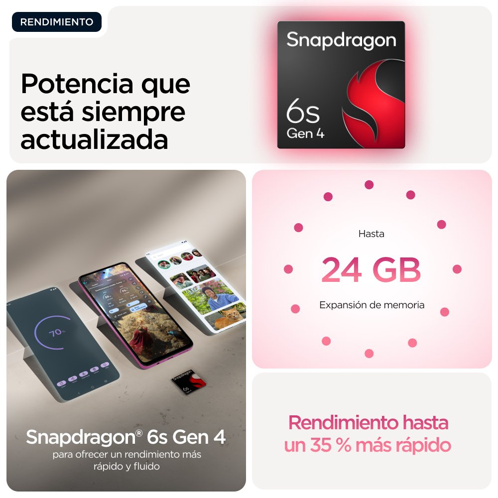 Motorola Moto G57 Power 17,1 Cm (6.72") Sim Doble Android 16.0 5g Usb Tipo C 12 Gb 256 Gb 7000 Mah Rosa