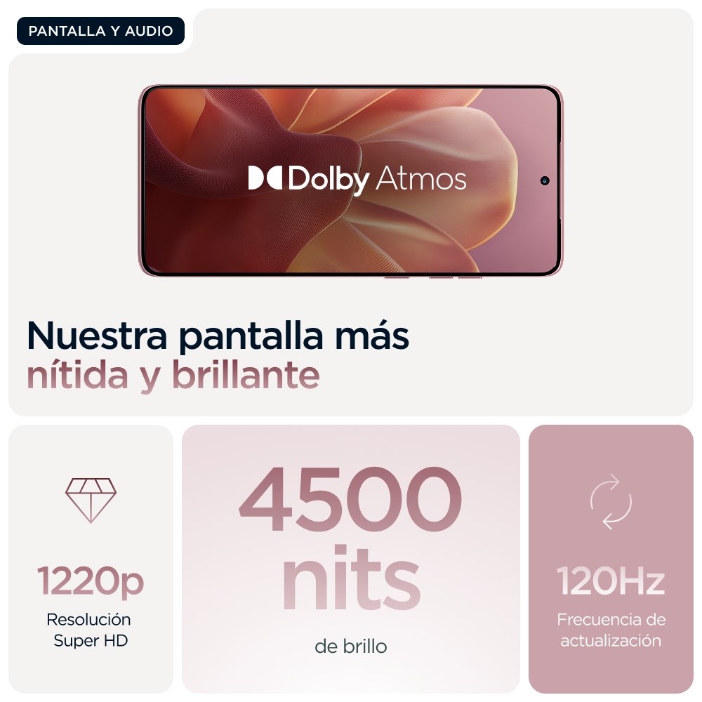 Motorola Edge60 Fusion 256gb 8gb Pb7e0041se