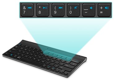 Logitech Tablet Teclado Bluetooth Español Para Apple Ipad 1, 2