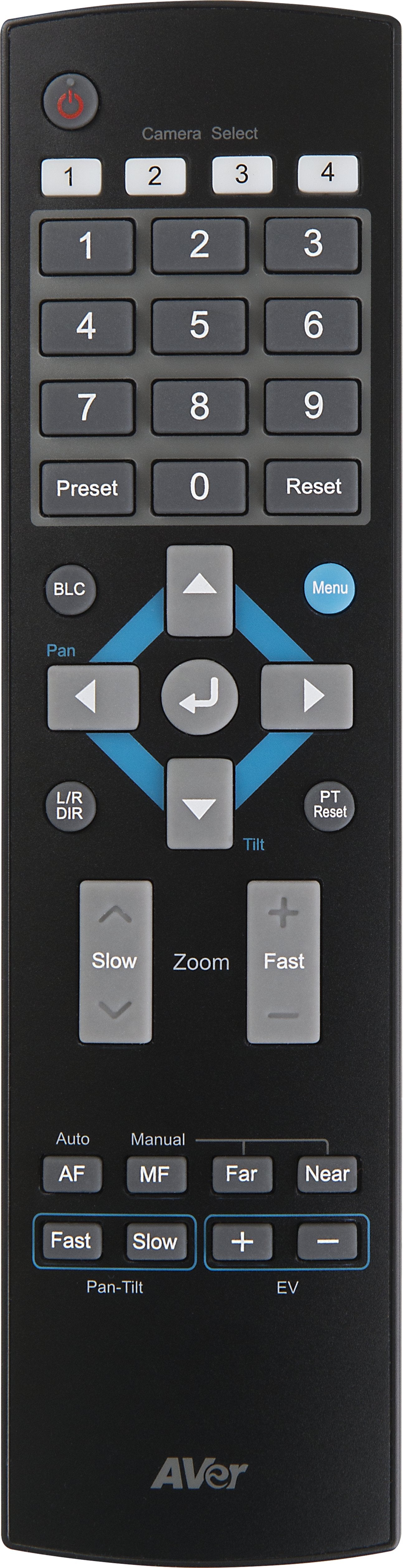 Remote Controller Ptz Series