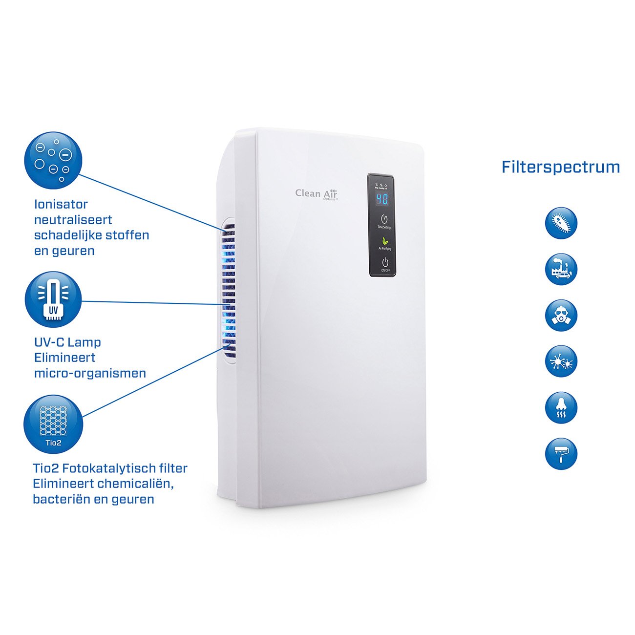 EAN 8718546310584 - Clean Air Optima CA-703 2 L 38 dB 65 W Blanco imagen 5