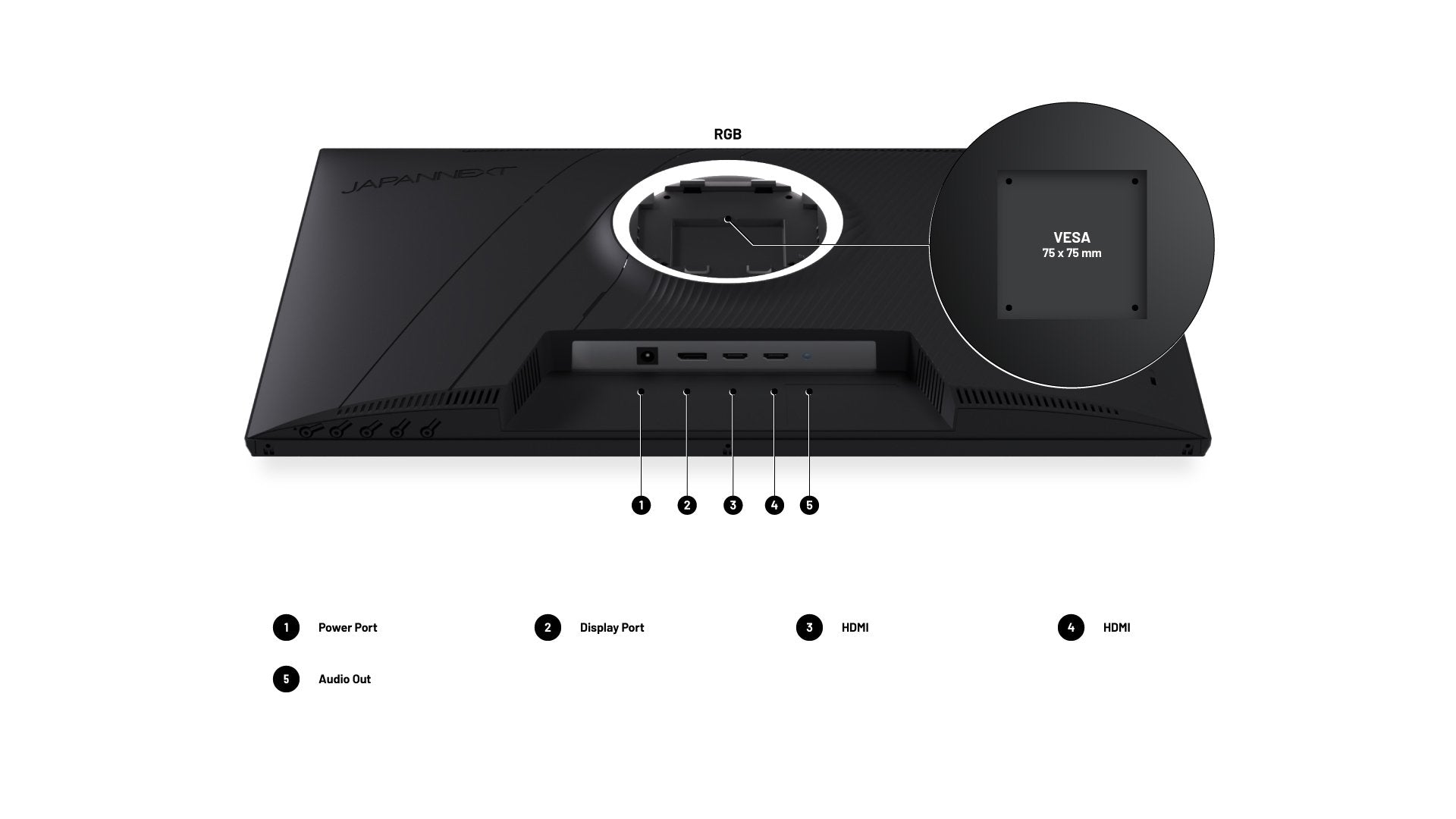 EAN 4589511170373 - JAPANNEXT JN-I238FHD200F pantalla para PC 60,5 cm (23.8") 1920 x 1080 Pixeles Full HD LCD Negro imagen 7