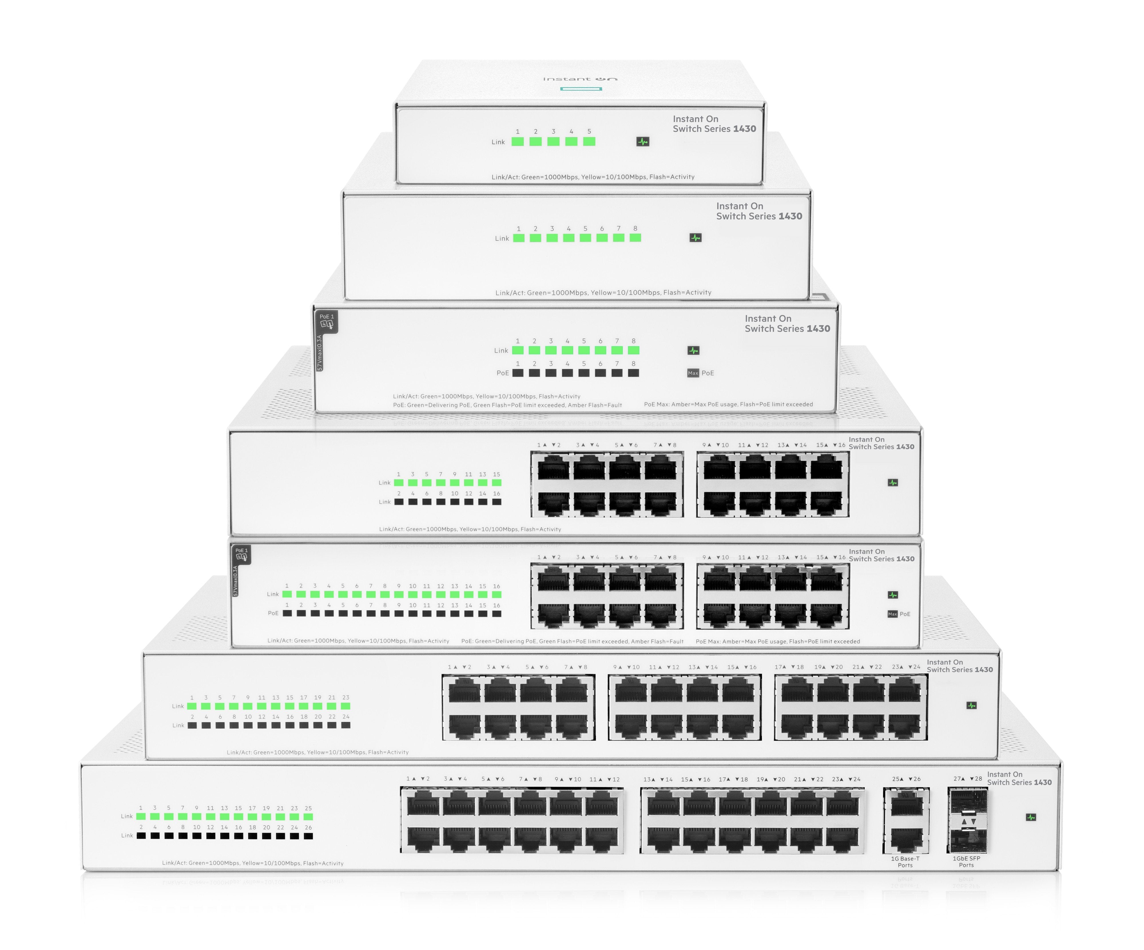 Hp Switch 1430 8g Poe 64w 8x10 100 1000 Poe
