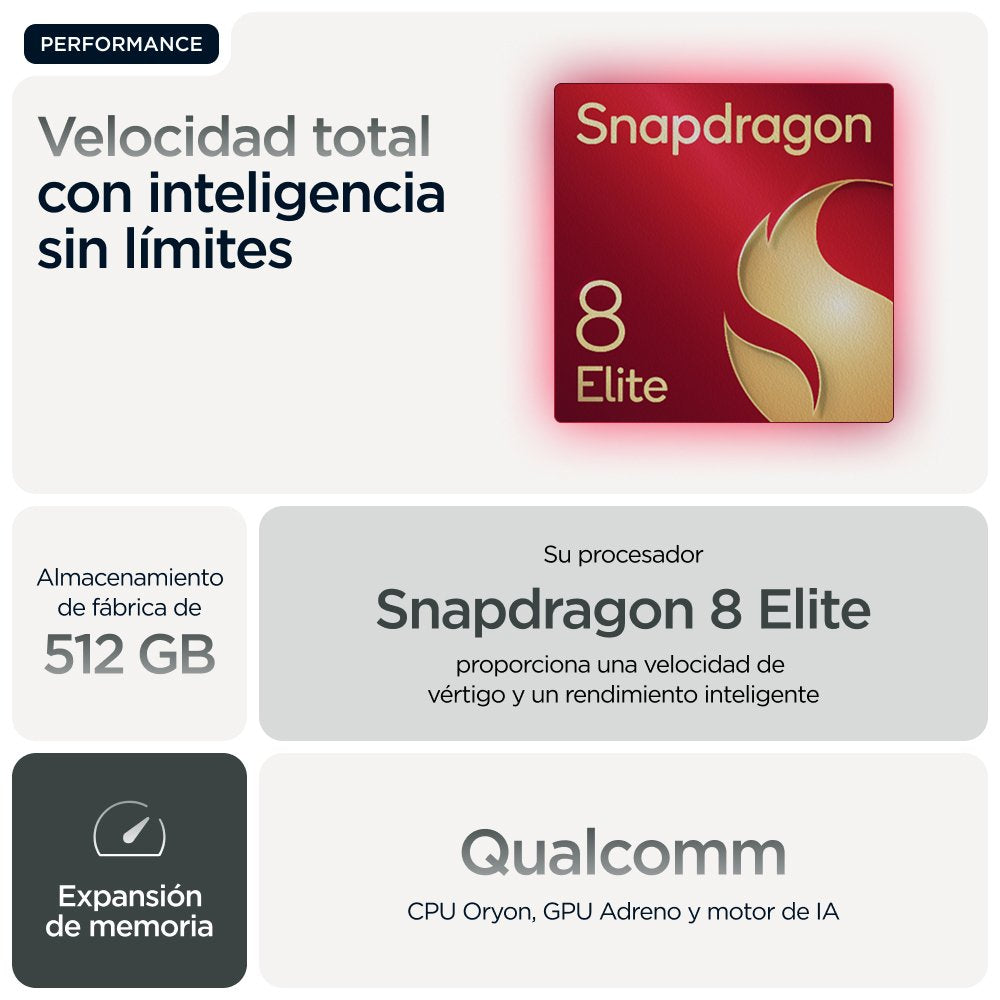 Motorola Razr60 Ultra/512gb/Scarab