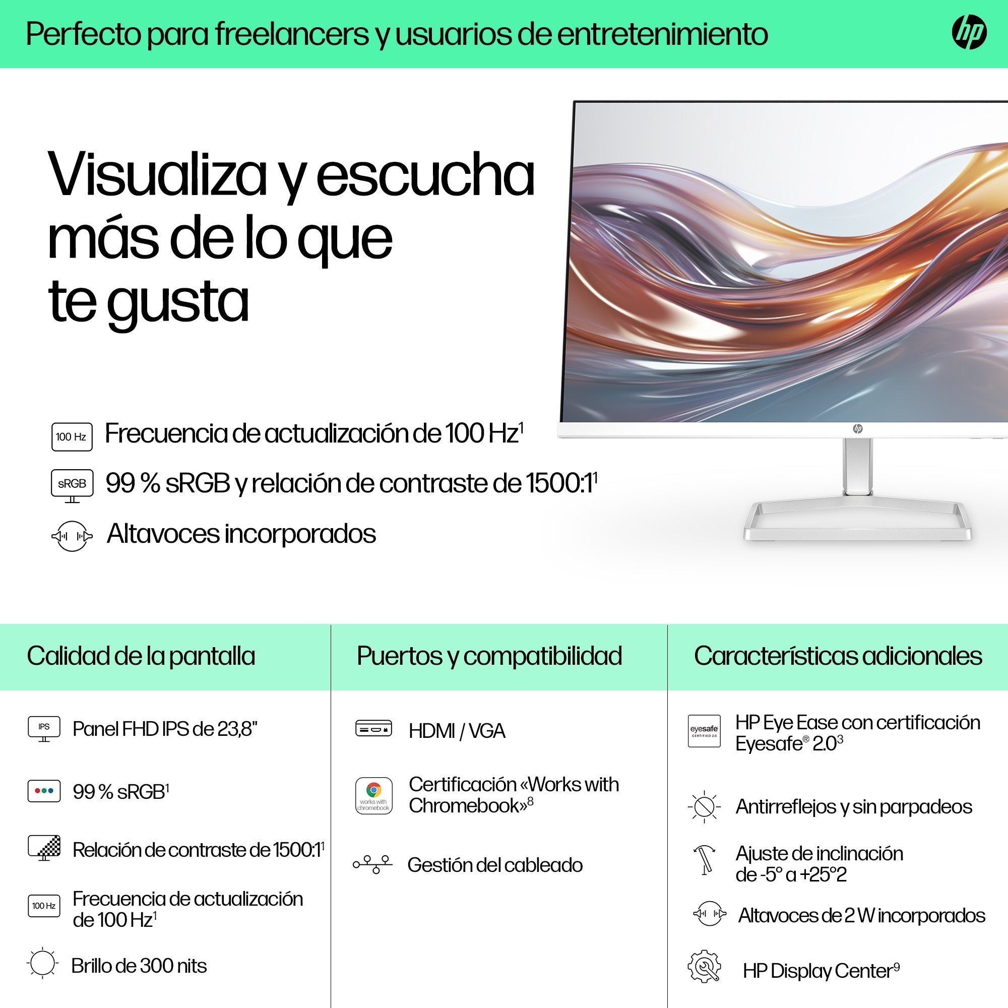 Hp 524sa, Monitor Led 23,8" Blanco/Plateado, Fullhd, Ips, Hdmi, Vga, Altavoces, Panel De 100 Hz)