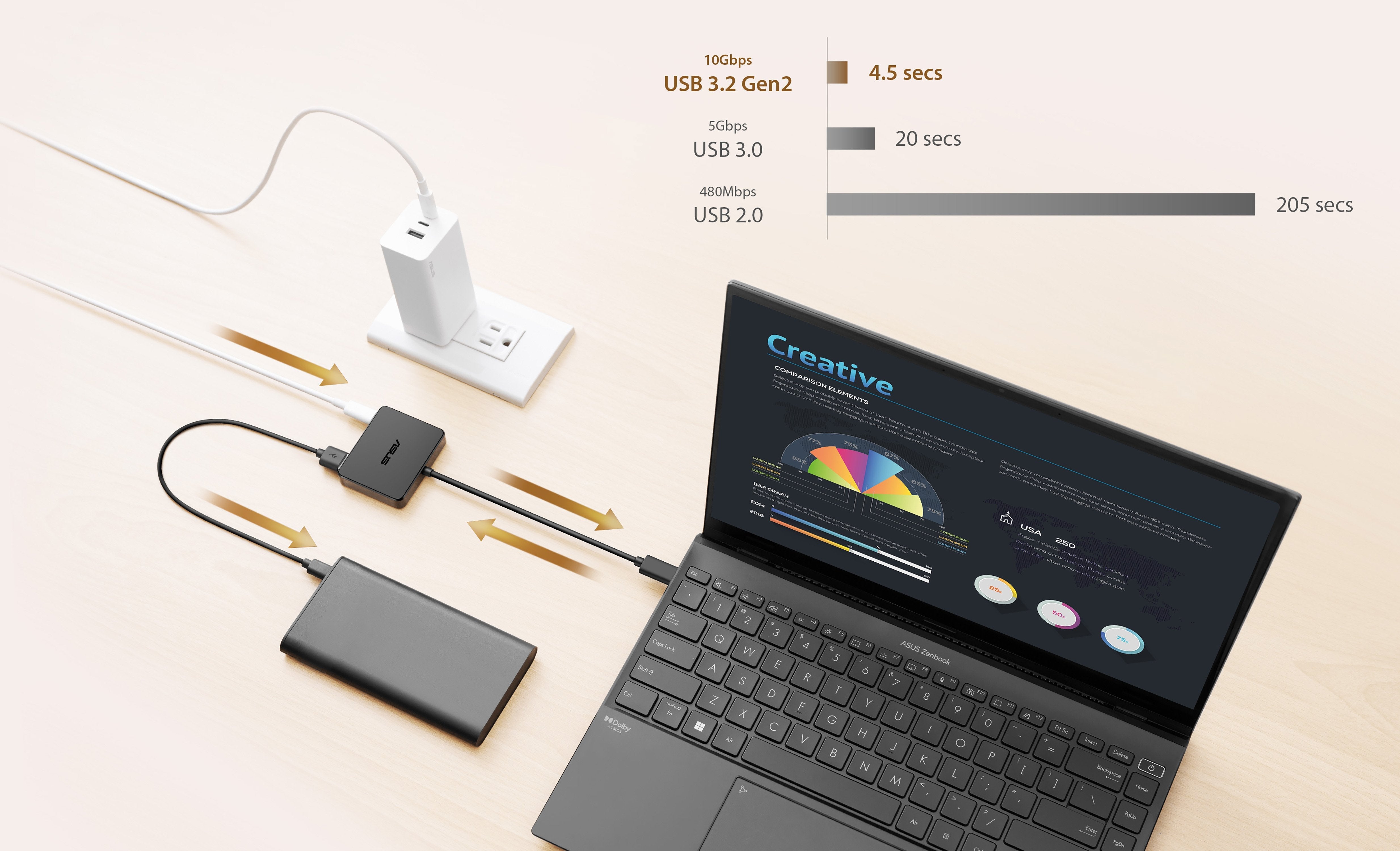 Asus Dual 4k Usb-C Dock Wired Usb 3.2 Gen 2 (3.1 Gen 2) Type-C Black