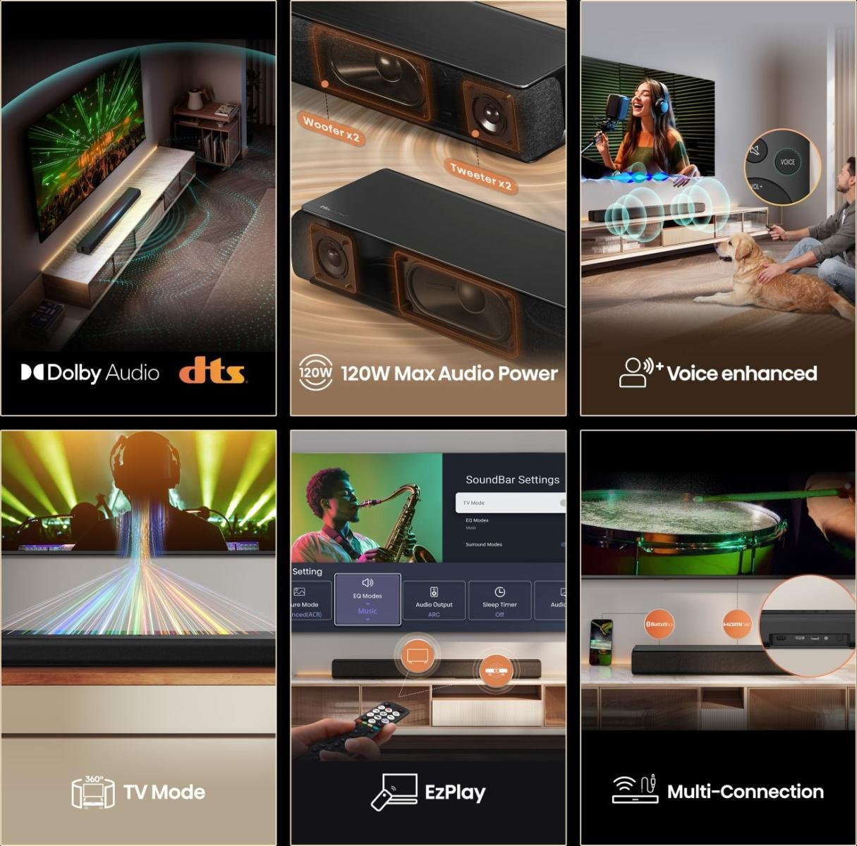 Hisense Hs1000 Soundbar (Negro, Bluetooth, Hdmi, Usb, Aux, Optisch) Hs1000