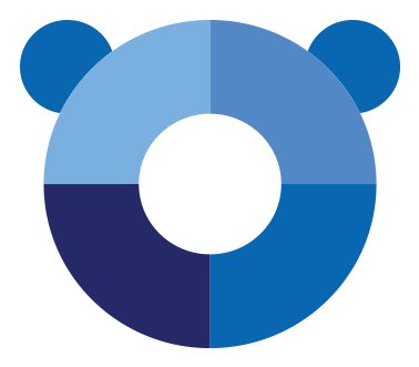 Software Antivirus Panda Dome Complete 2 Licencia 1 Año Tarjeta Oem