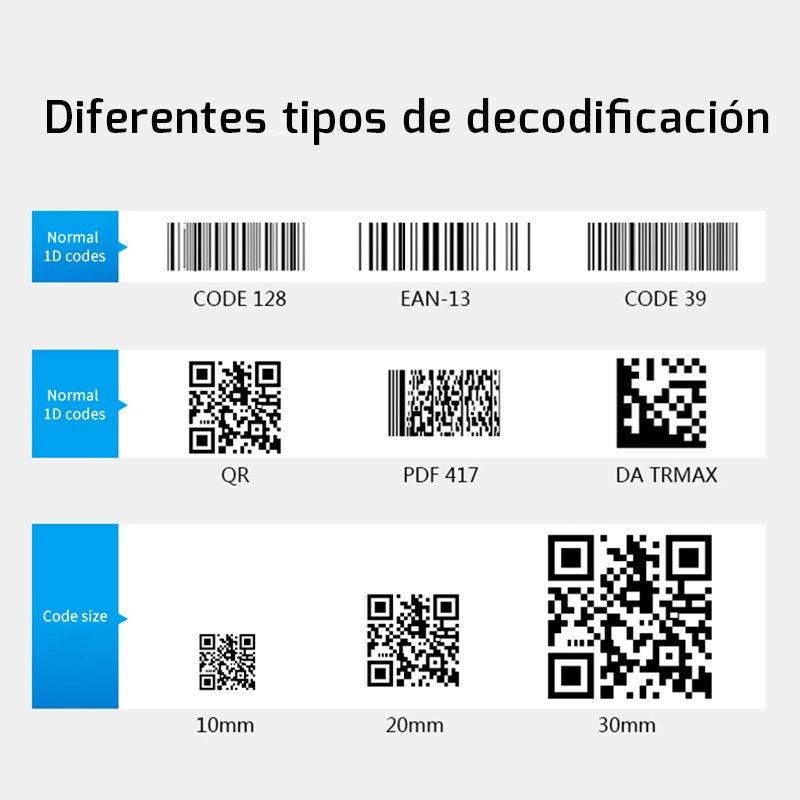 EAN 7427244626484 - AVPos AVP-BP200-2D lector de código de barras Lector de códigos de barras manos libres 1D/2D CMOS Negro, imagen 15