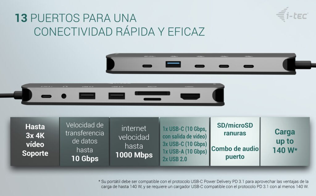 EAN 8595611707254 - i-tec Metal C31NANOTRIPLEDOCKPD base para portátil y replicador de puertos Alámbrico USB 3.2 Gen 1 (3.1 G imagen 7