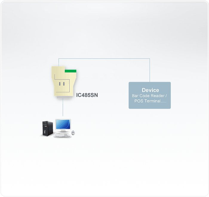 Convertidor Rs232 A Rs422/485 Sin Fuente De Alimen. Aten