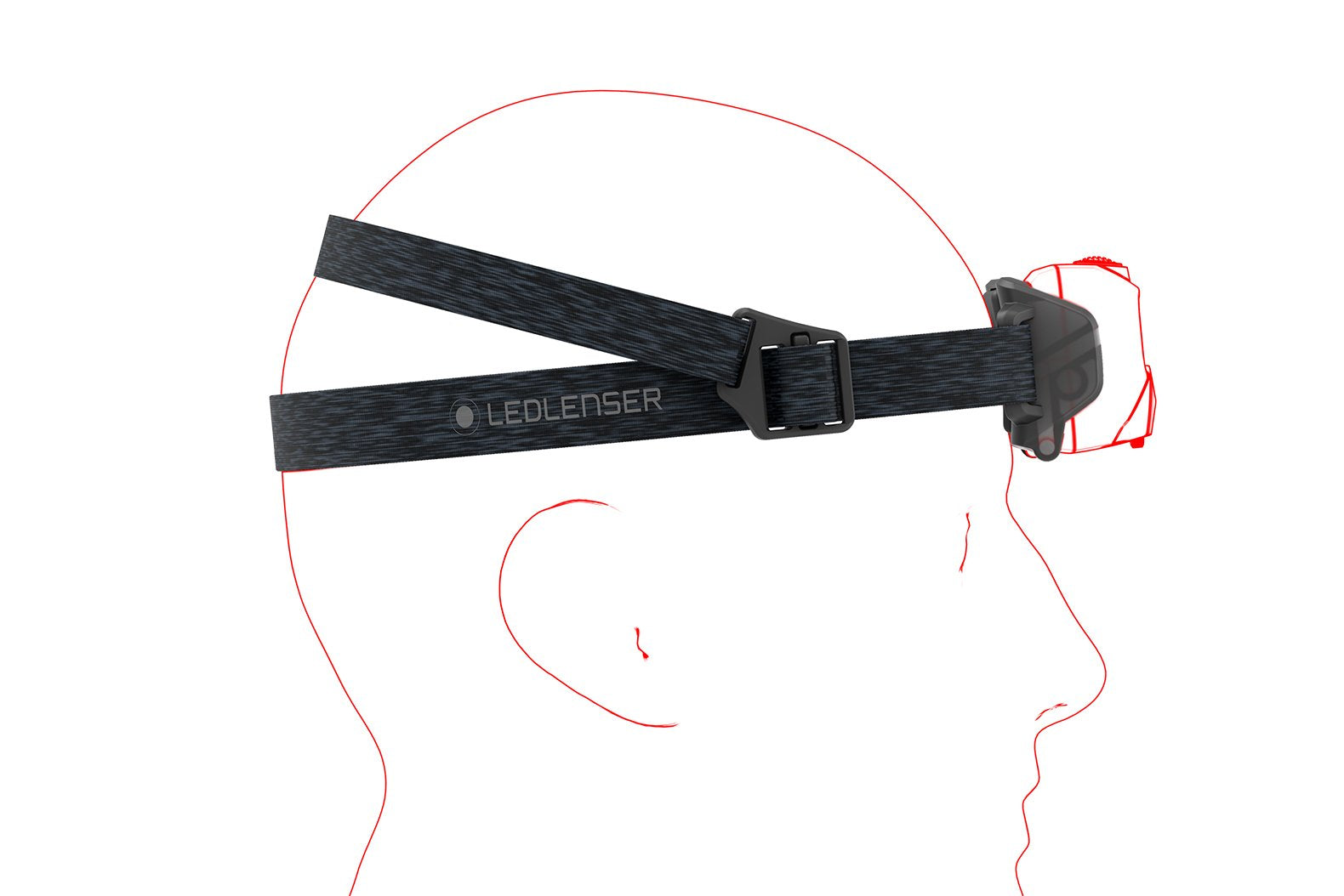 Linterna Frontal Ledlenser Hf6r Core, Luz Led Azul/Gris 502966