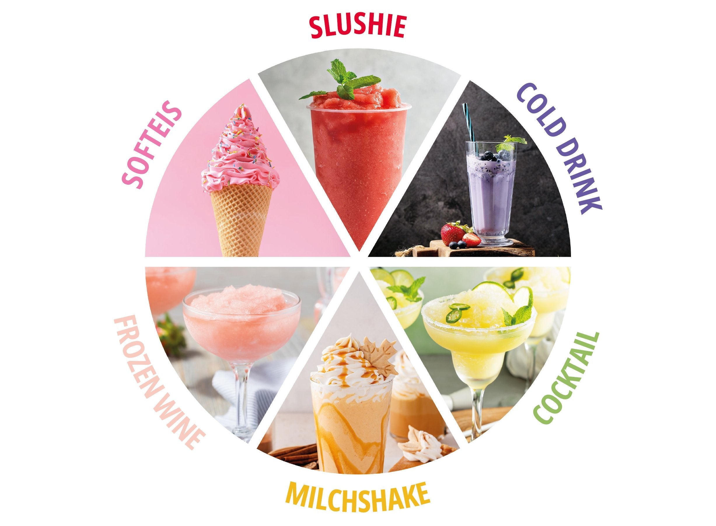 Unold 48960 Sofia Creme 2in1 Slush- & Softeismaschine