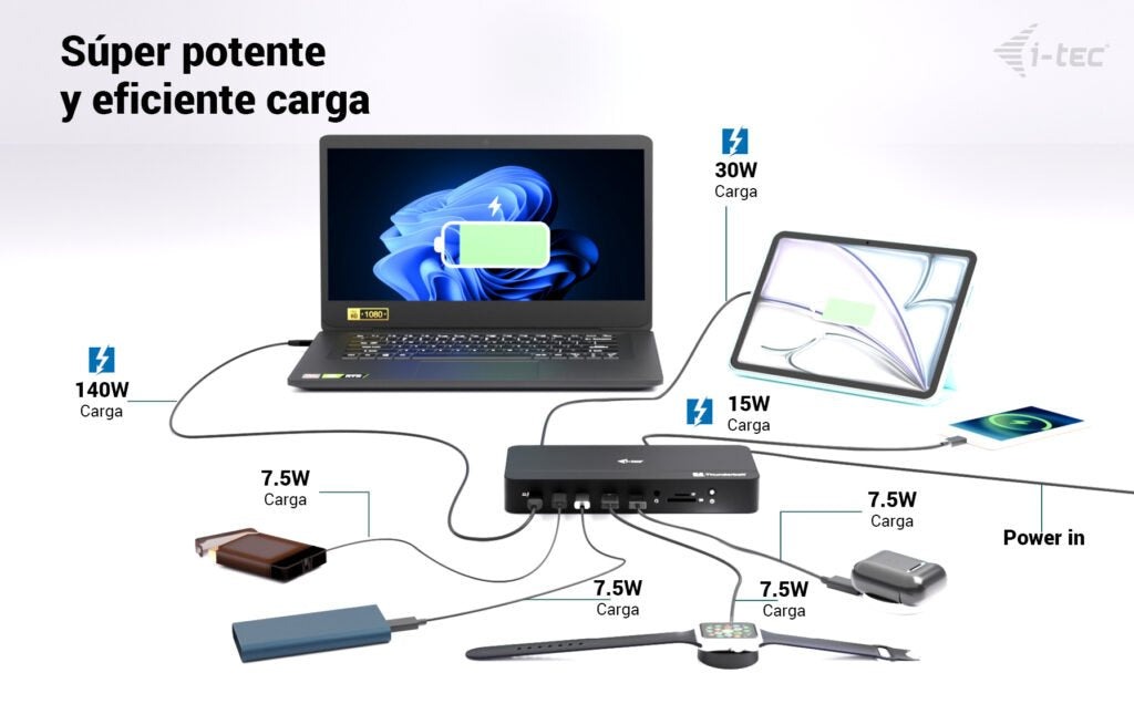 D I-Tec Tb5 Triple Displayds 2xtb5 1xdp 1x2,5glan 1xm.2 Slot 1xaudio Mic 2xusb-C Gen2 2xusb-A Gen2 2xusb 2.0 Sd+Tf Kartenleser Pd 140w