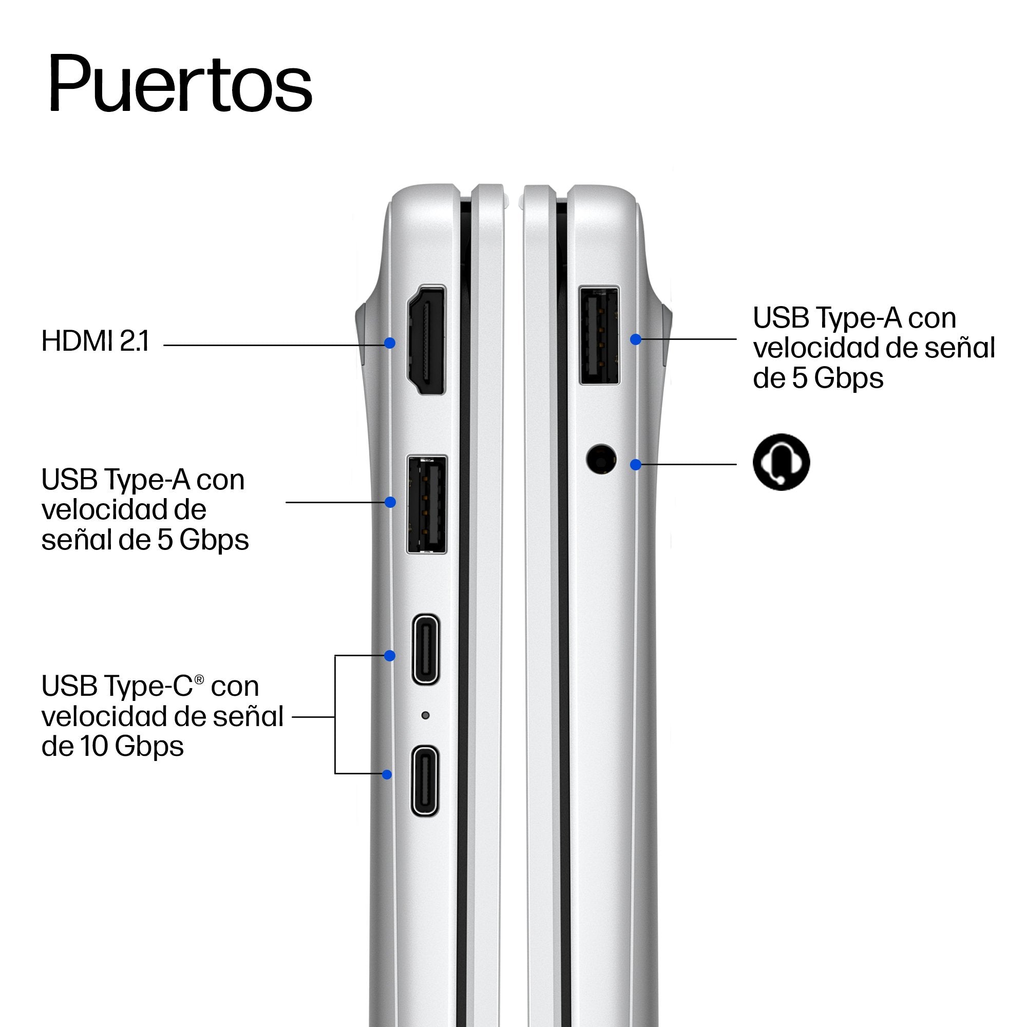 EAN 0821844595763 - HP OmniBook 3 Laptop Next Gen AI 14-hz0005nsx Copilot+ PC Snapdragon X1-26-100 Portátil 35,6 cm (14") 2K imagen 3