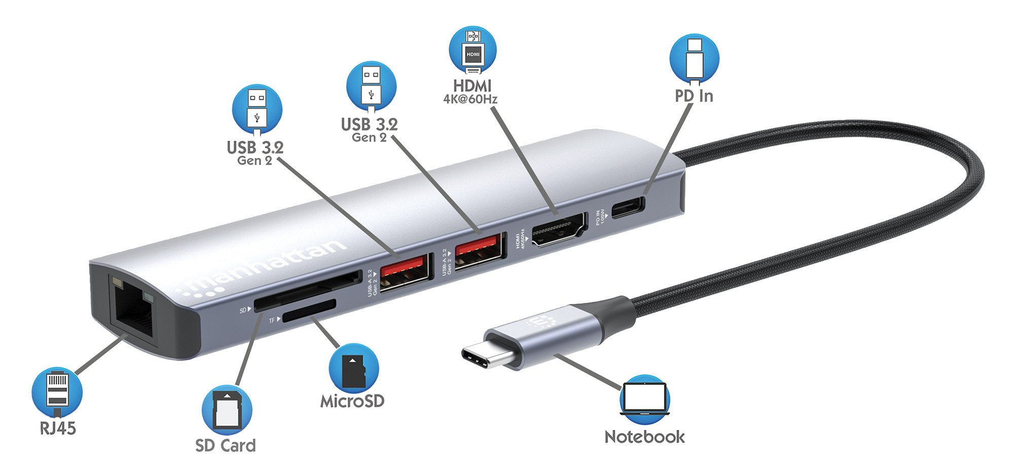 EAN 0766623153966 - Manhattan 153966 base para portátil y replicador de puertos Alámbrico USB 3.2 Gen 2 (3.1 Gen 2) Type-C Pl imagen 8