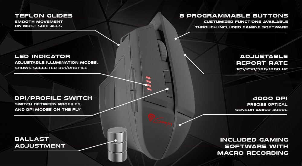 Raton Genesis Gx58 Gaming Optico 4000dpi Cable Usb