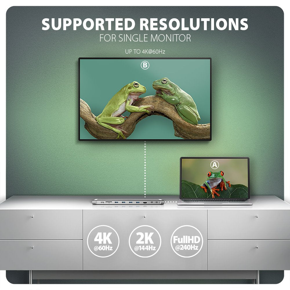 EAN 8595247907530 - Axagon HMC-10HLS base para portátil y replicador de puertos Alámbrico USB 3.2 Gen 1 (3.1 Gen 1) Type-C Ne imagen 6