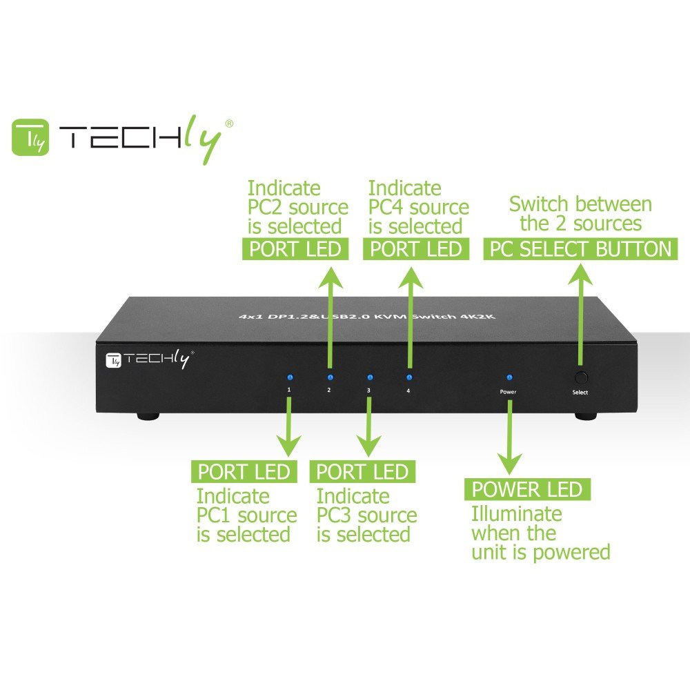 EAN 8051128101935 - Techly IDATA DP-KVM4 interruptor KVM Montaje en rack Negro imagen 8