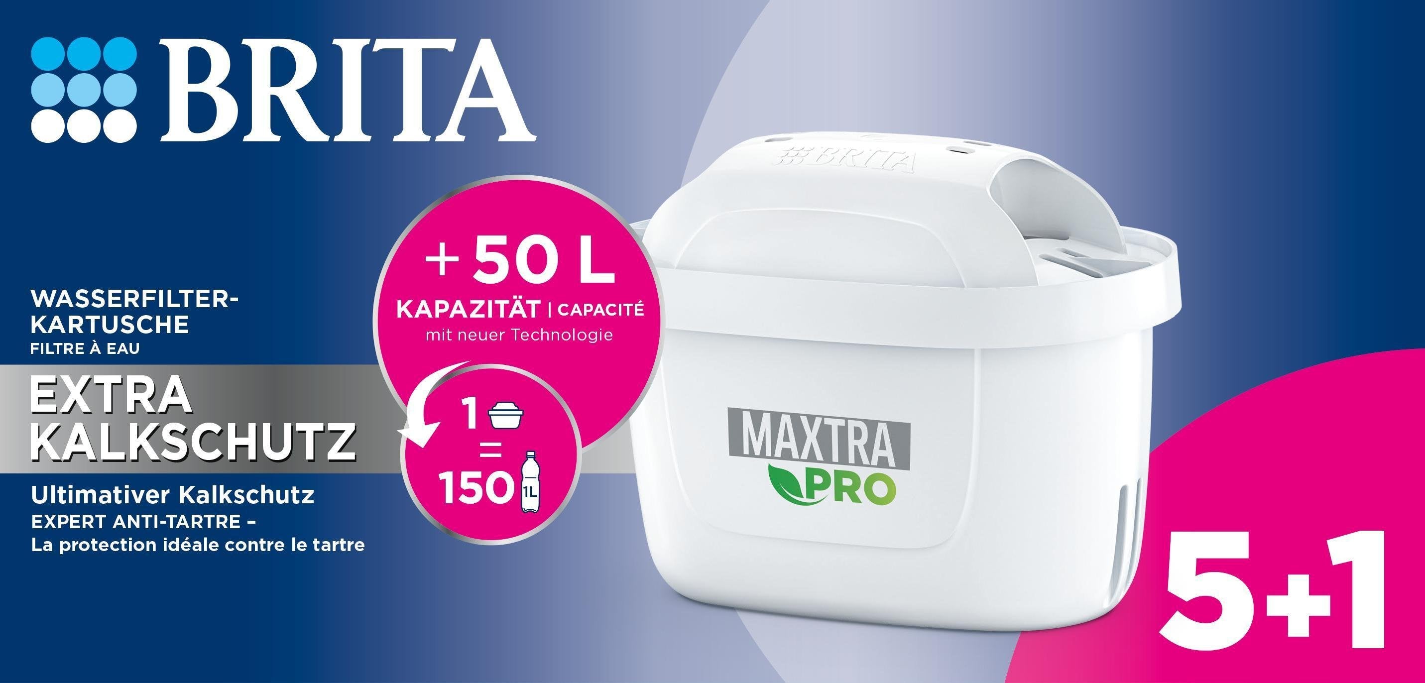 EAN 4006387122225 - Brita MAXTRA PRO Filtro para sistema de filtración de agua 6 pieza(s) imagen 2