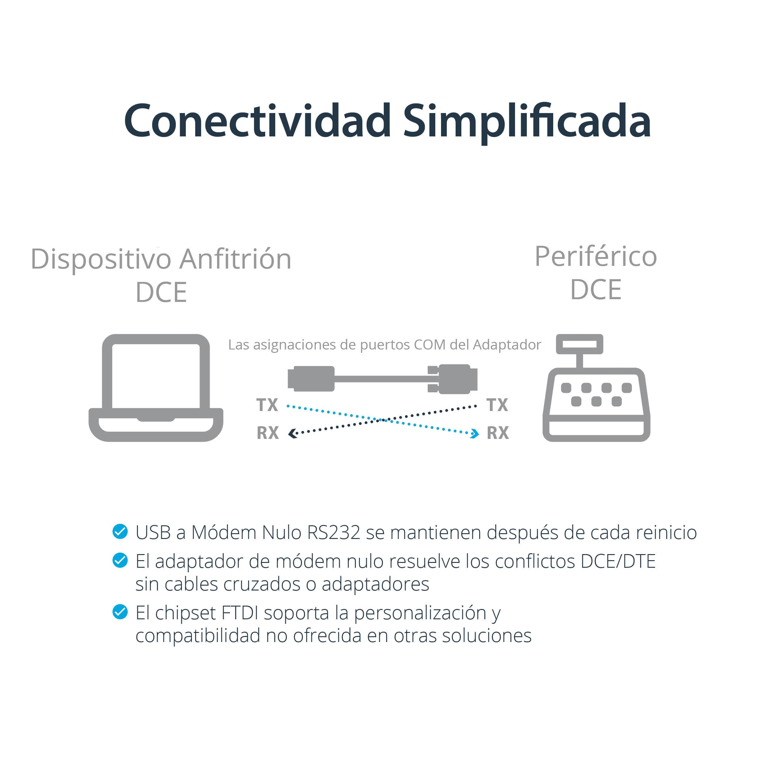 EAN 0065030846837 - StarTech.com ICUSB232FTN cable de serie Negro 1,7 m USB tipo A DB-9 imagen 7