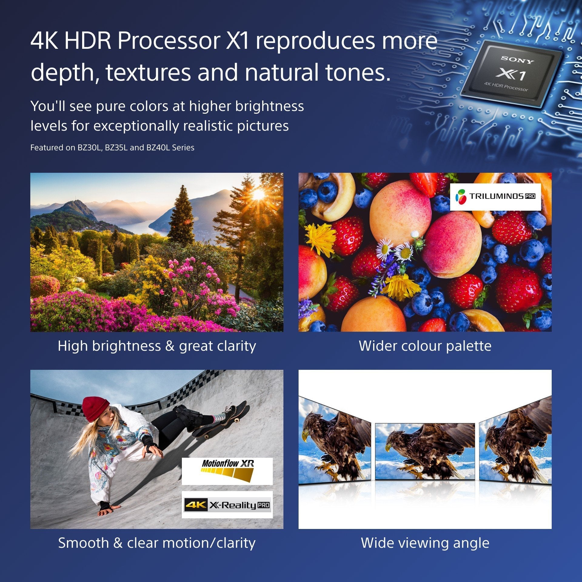 Sony Fw-55bz30l/Tm Pantalla Plana Para Señalización Digital 139,7 Cm (55") Lcd Wifi 440 Cd / M² 4k Ultra Hd Negro Android 24/7