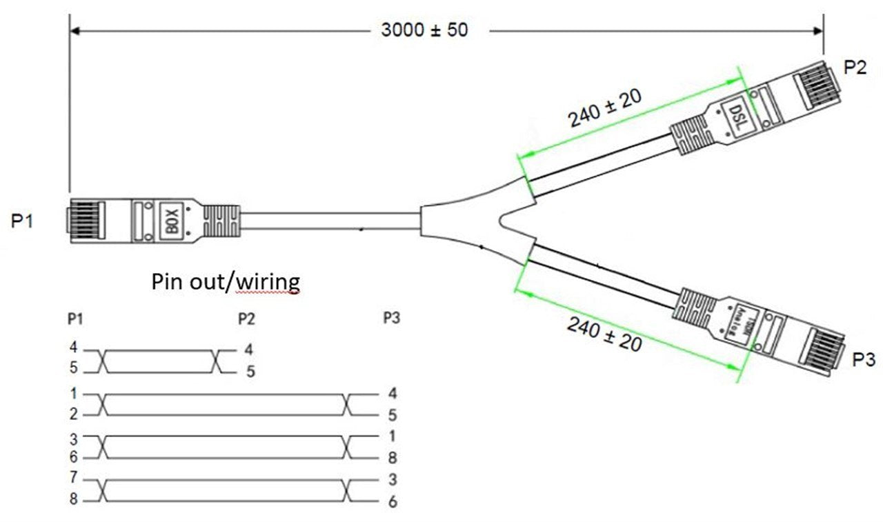Wentronic Rj45 Y-Cable Y Adaptador Tae 2x Enchufe Rj45> 1x Enchufe Rj45 Para Fritzbox