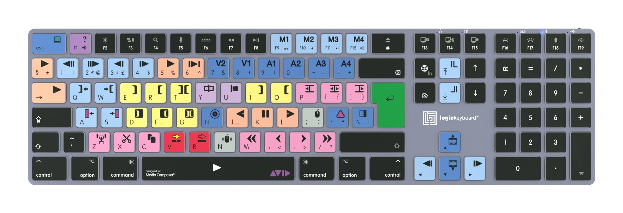 Logickeyboard Avid Media Composer - Clas. Titan De (Mac)