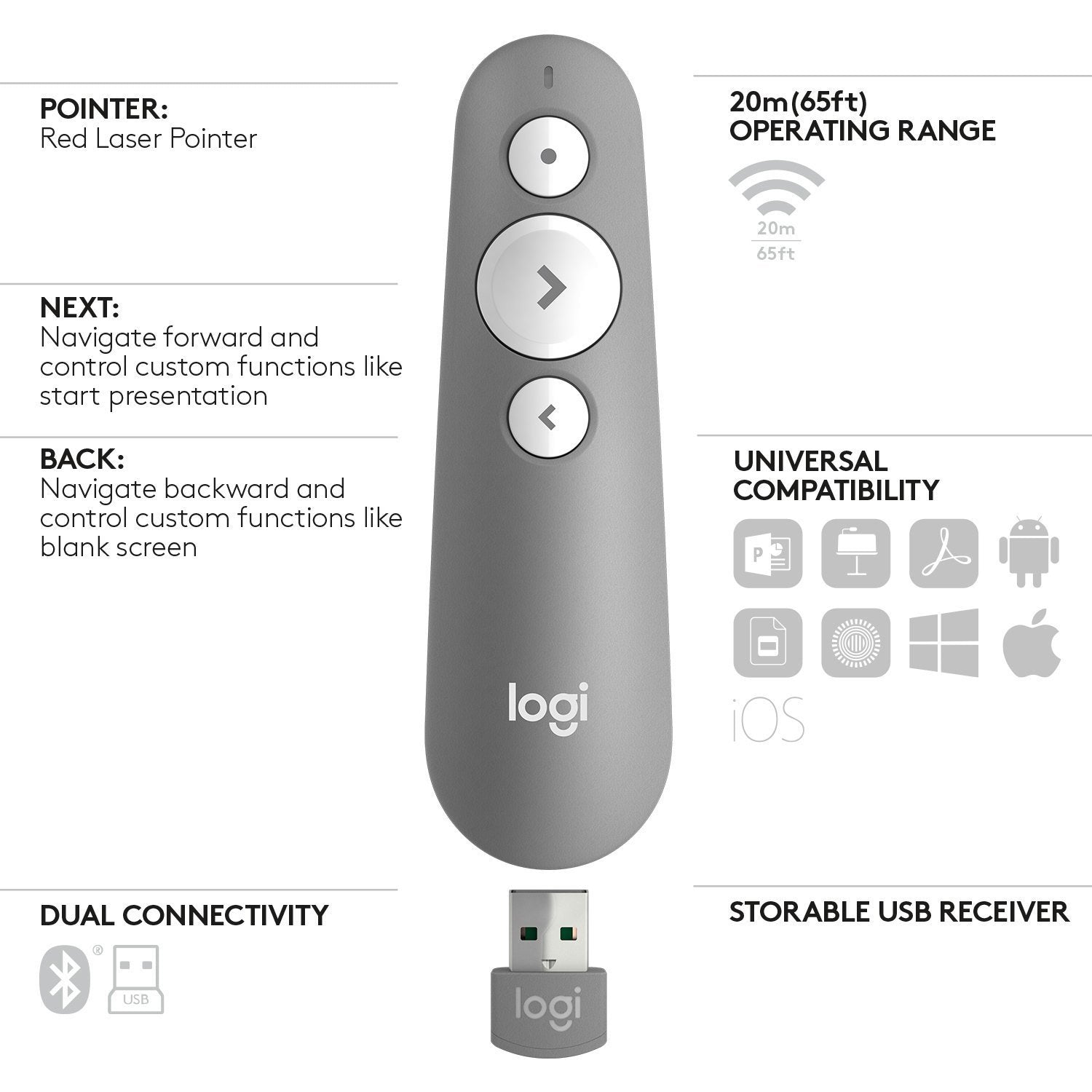 Logitech Presenter Wireless Inalambrico R500s Bluetooth Gris Medio Para Presentaciones