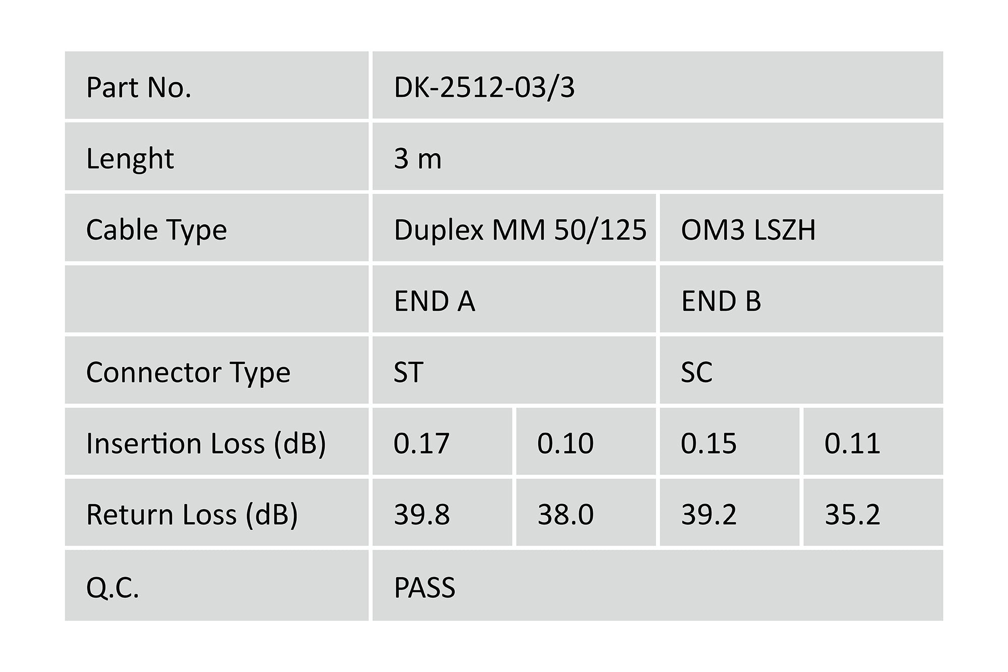 Lwl Patchkabel St / Sc 3m Om3 Multimode (50/125?) Duplex Digitus
