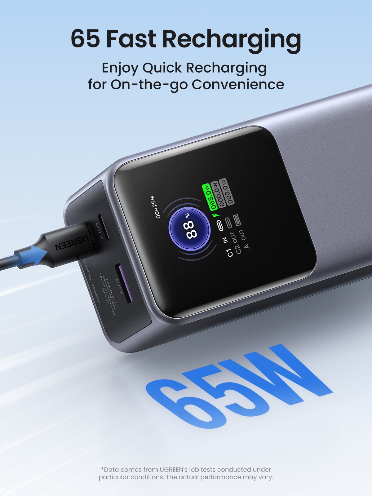 EAN 6941876242931 - Ugreen 25000mAh 200W Fast Charging Powerbank Gris imagen 9