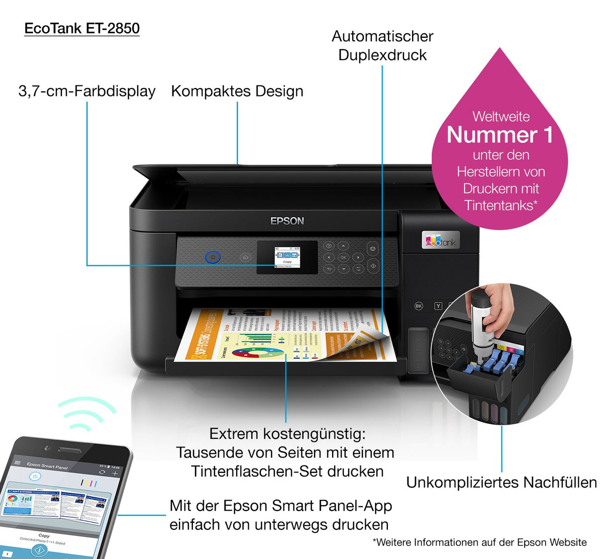 EAN 8715946686370 - Epson EcoTank ET-2850 Inyección de tinta 5760 x 1440 DPI 33 ppm Wifi imagen 15