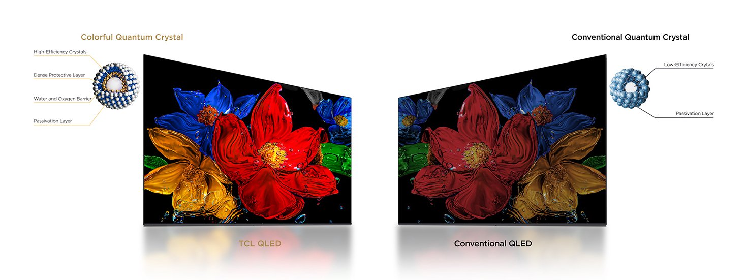 EAN 5901292527426 - TCL S59K 32S59K Televisor 81,3 cm (32") Full HD Smart TV Wifi Metálico imagen 7