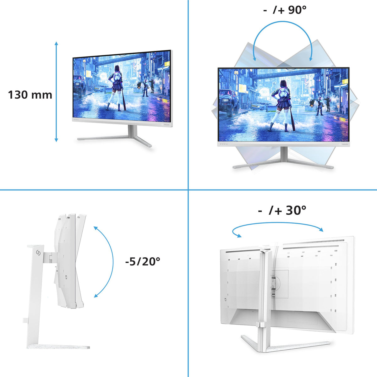 EAN 8721038007725 - Philips Evnia 5000 27M2N5201P/00 pantalla para PC 68,6 cm (27") 1920 x 1080 Pixeles Full HD LCD Blanco imagen 3