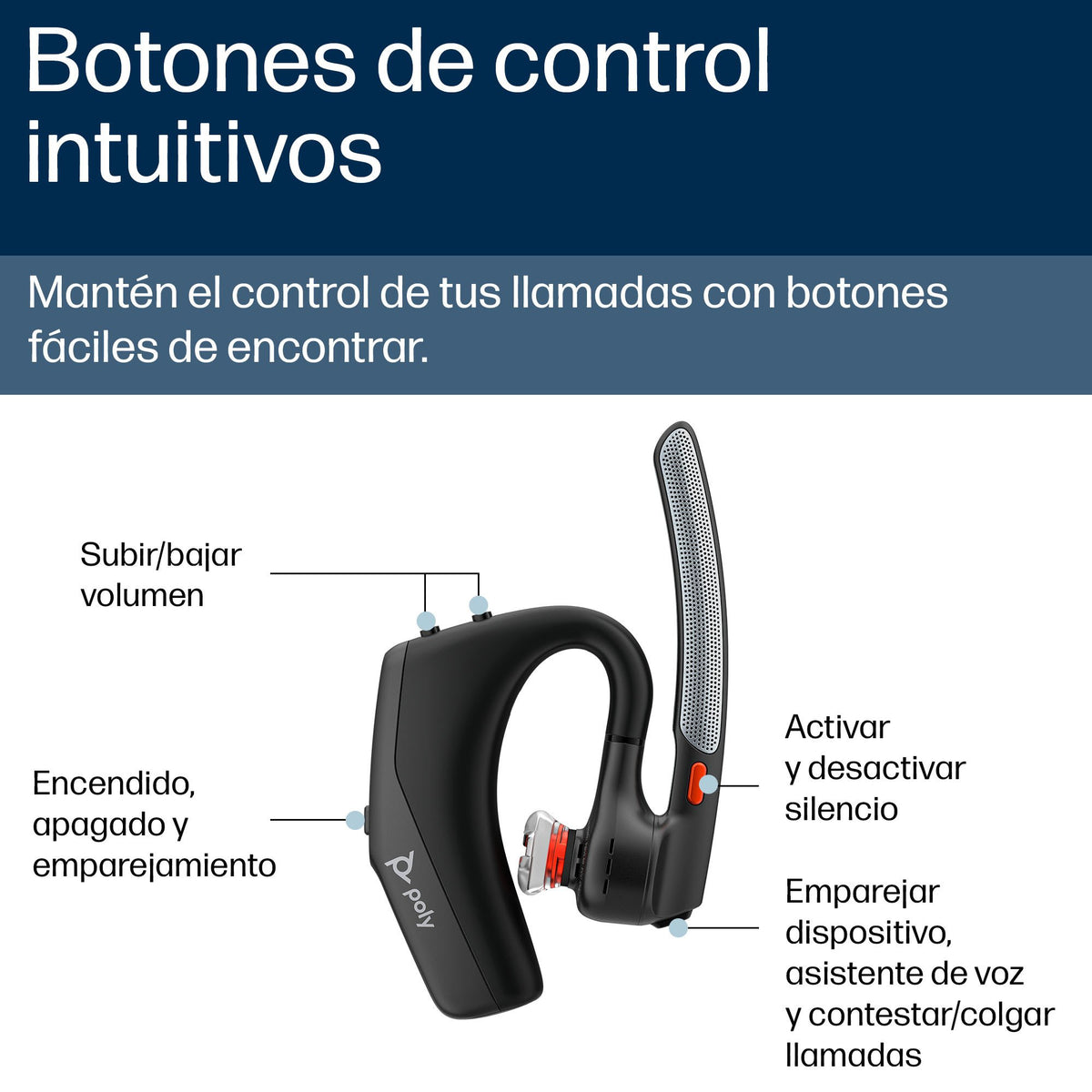 EAN 0198701663348 - HP Poly Voyager Legend 30 Headset Inalámbrico Dentro de oído Llamadas/Música Bluetooth Negro imagen 7